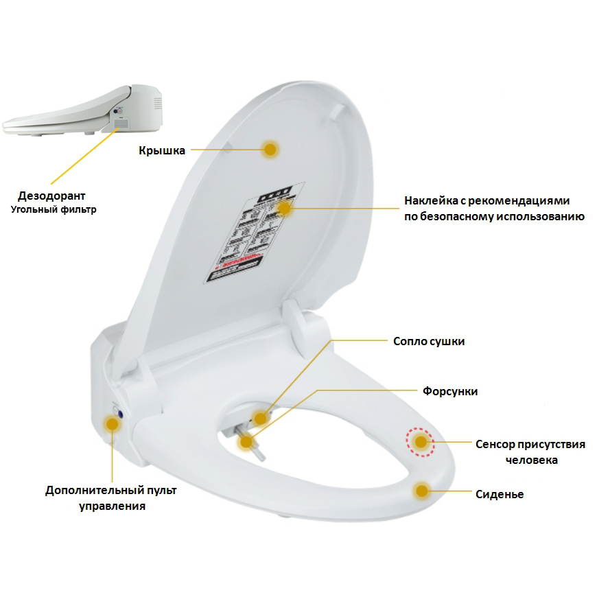 Электронная крышка-биде SensPa JK-1000  